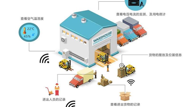 三向堆垛式叉车：超越普通前移车的仓储革新