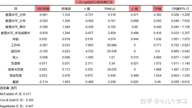 周转箱哪个牌子质量好又便宜