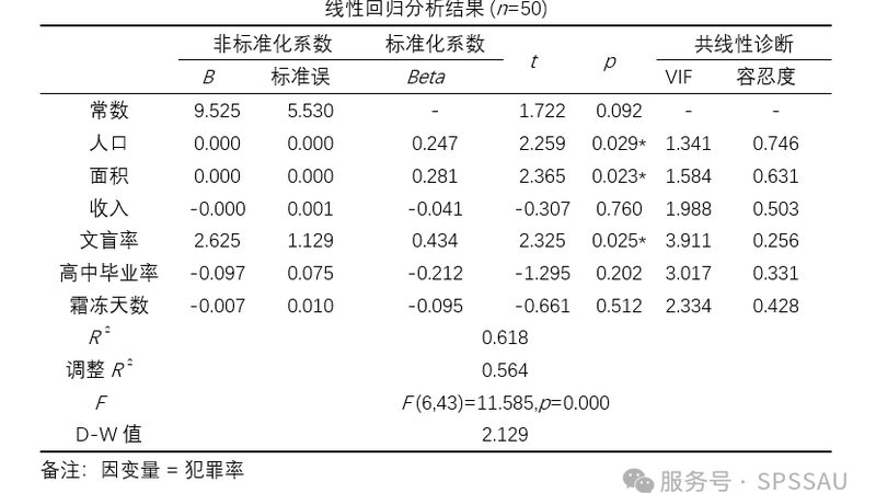 考前移式叉车证费用解析：影响因素与合理预算