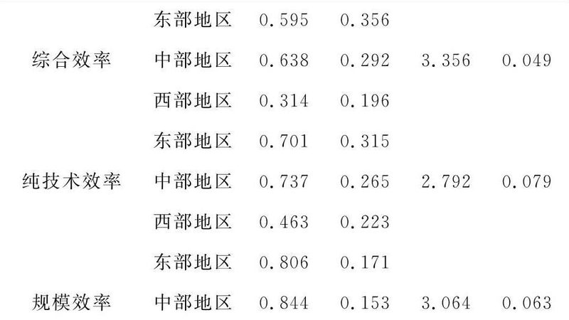 模具货架维修保养，这些细节不能忽视**