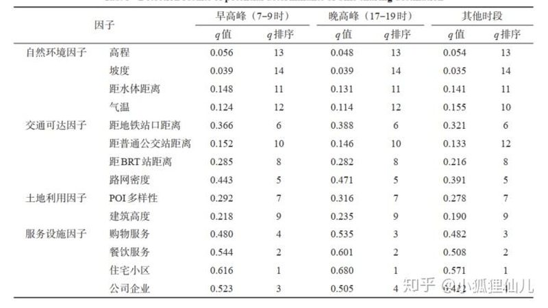 仓库重型货架：价格背后的考量因素**