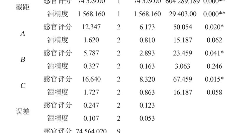 九脚塑料托盘：承重参数解析与选购要点**